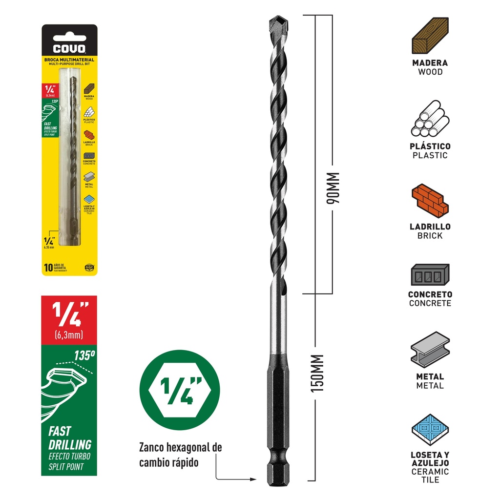 MECHA MULTIMATERIAL x 1/4 UNID COVO 6-366
