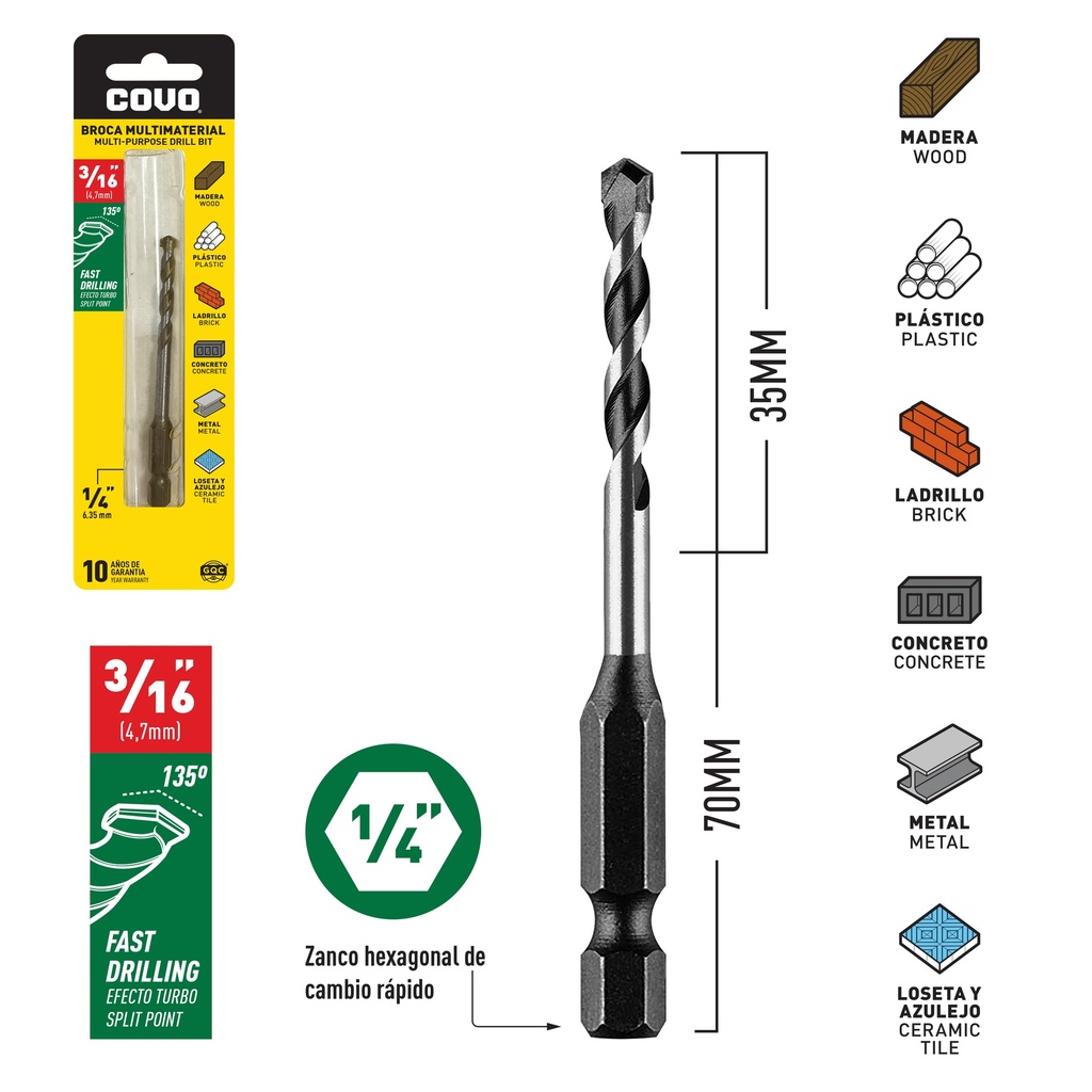 MECHA MULTIMATERIAL x 3/16 UNID COVO 6-370
