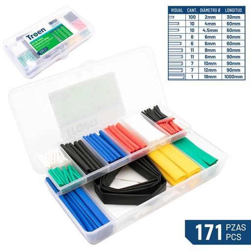 [6-779] KIT DE FUNDAS TERMOENCOGIBLE 171 UNID TROEN 6-779